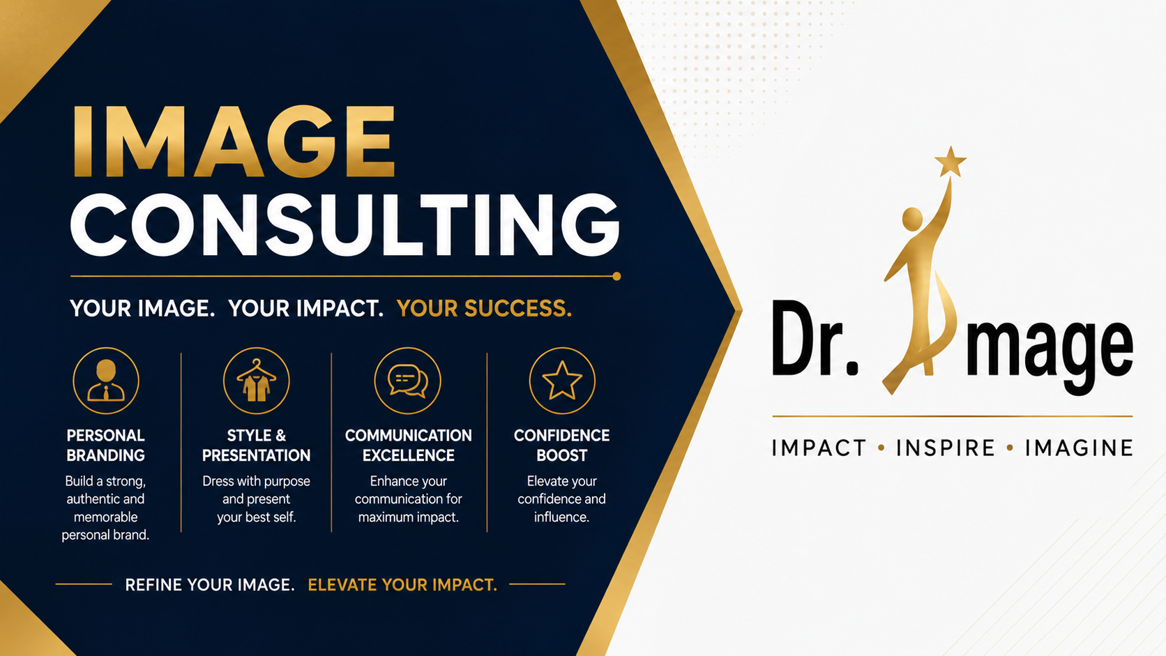 Image Consulting Crash Course